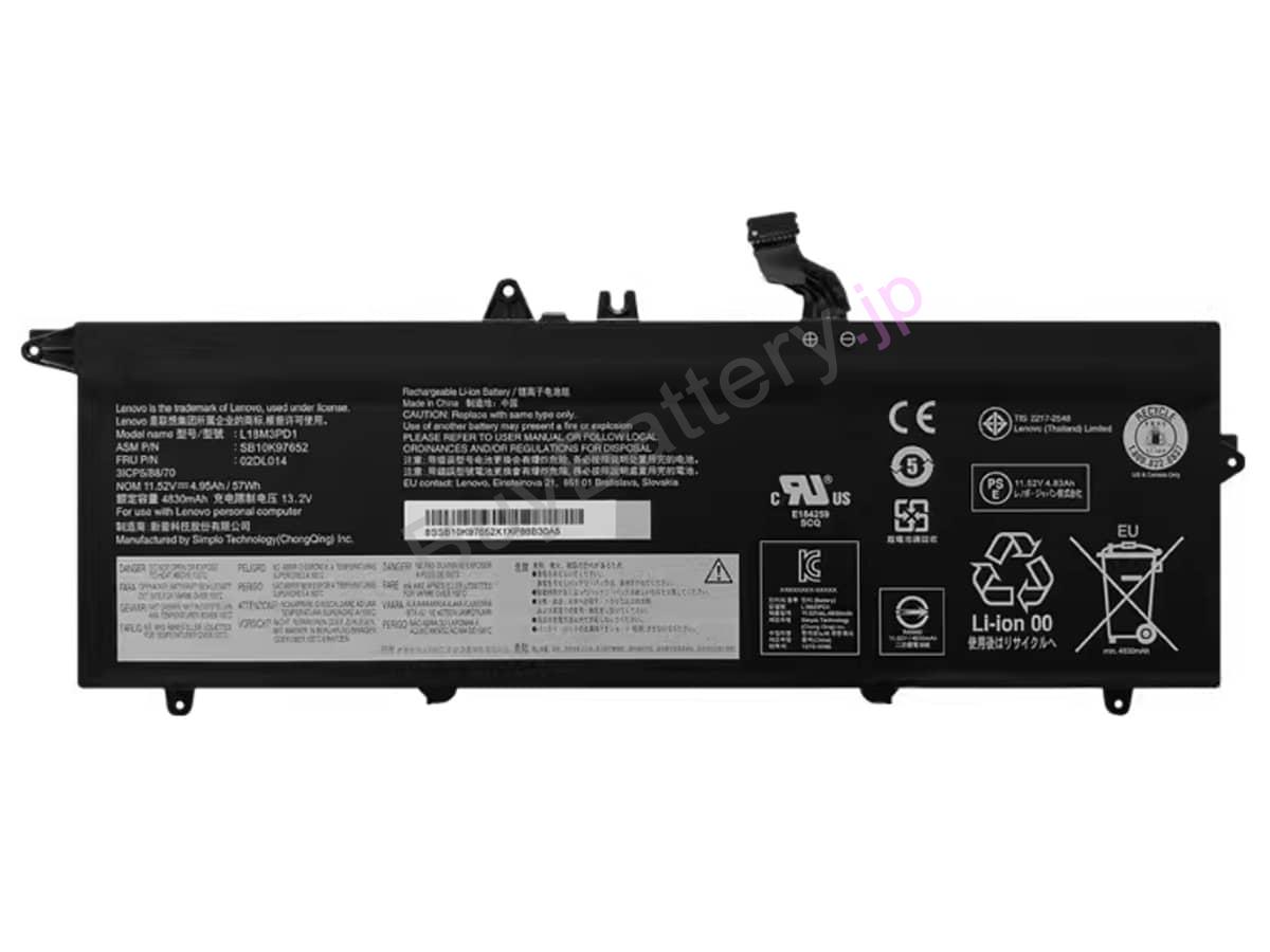ThinkPad T14s Gen 1-20UH005GRT