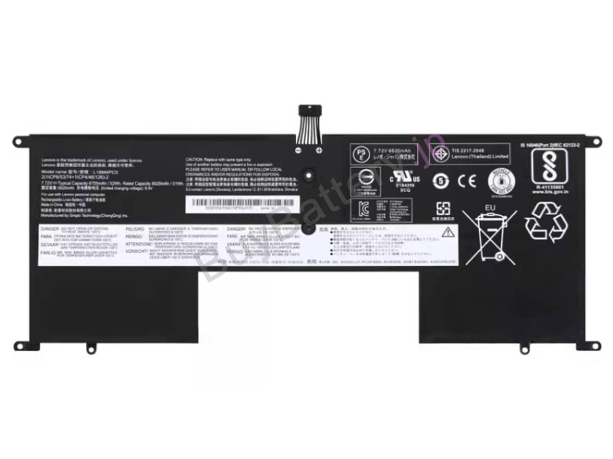 Yoga S940-14IWL-81Q7004DRU