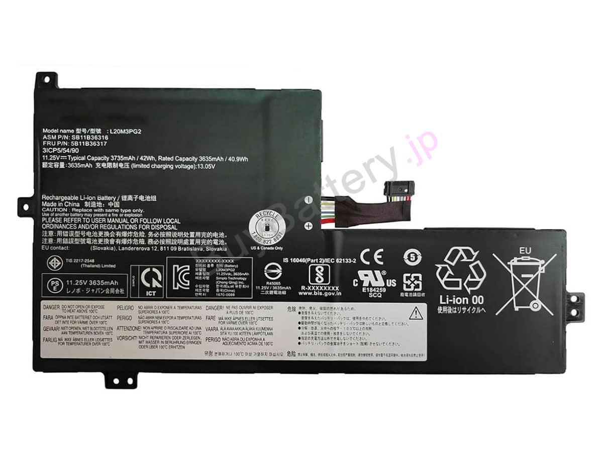 L20M3PG2